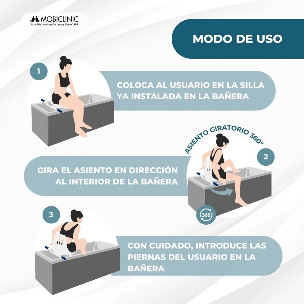 SILLA DE BAÑO GIRATORIA - Imagen 2